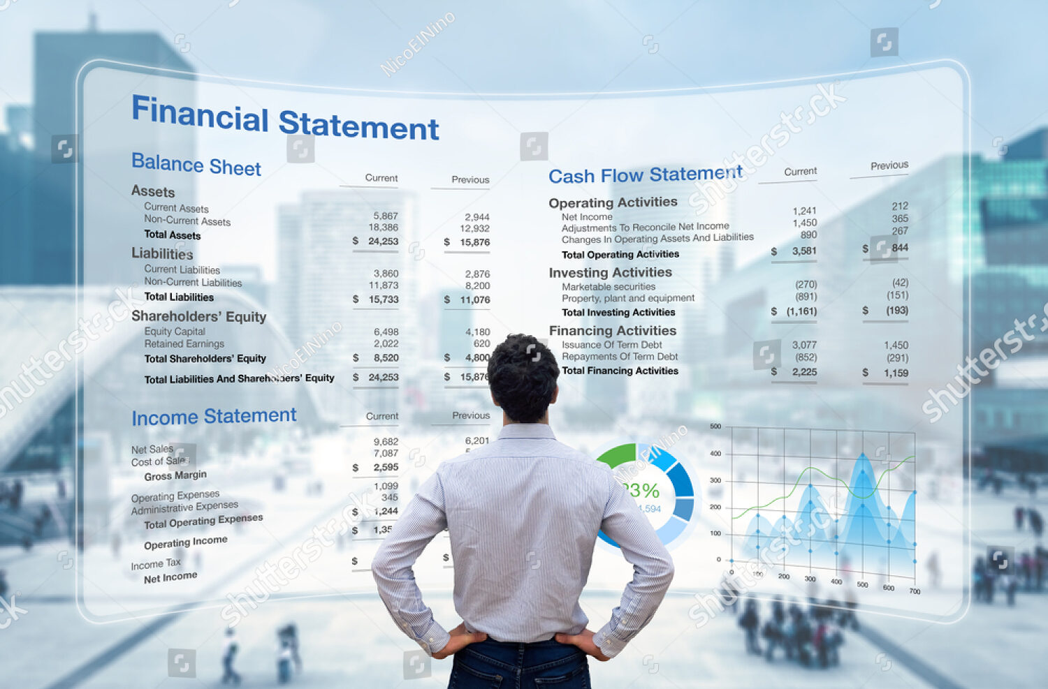 FINANCIAL REPORTING IN NEWYORK